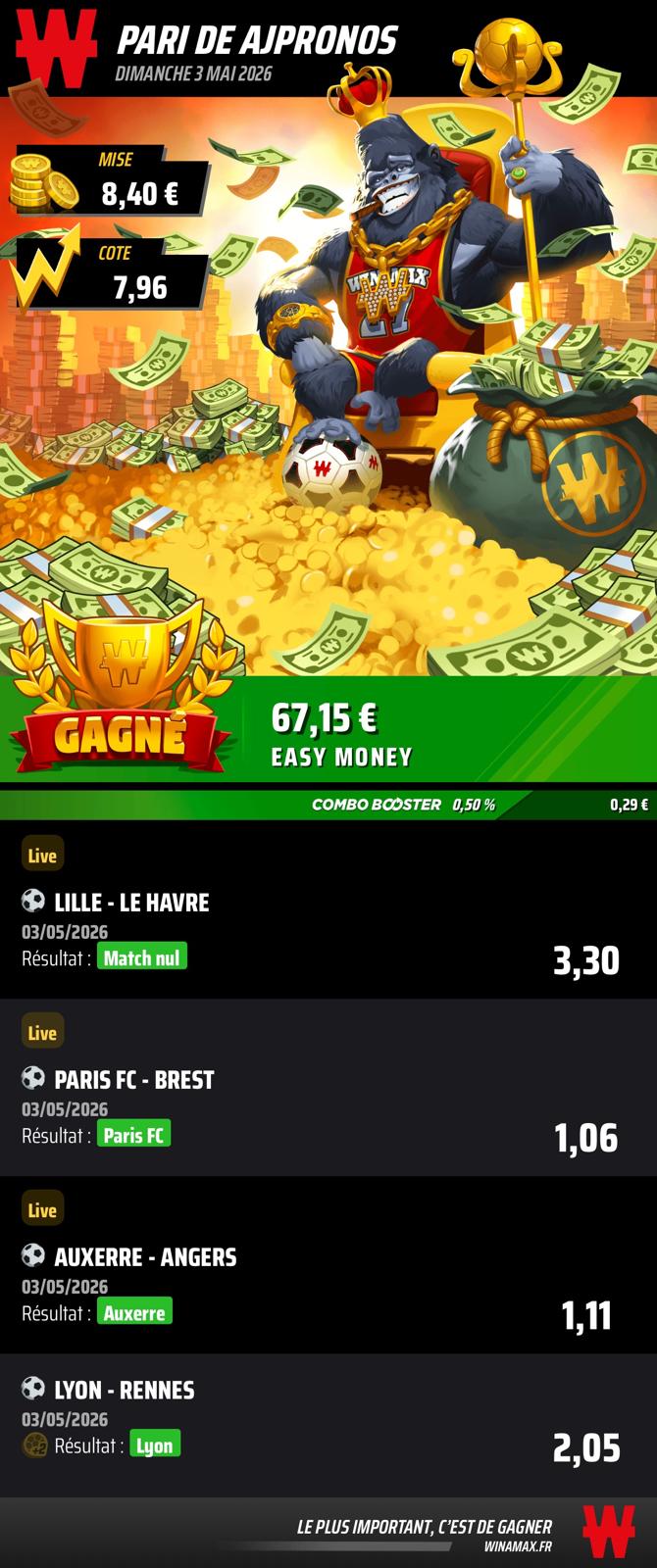 Prono du 10 mai